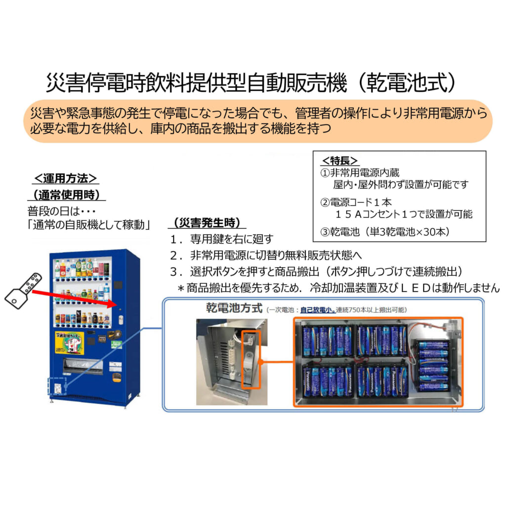 【戸田市議会2025年12月定例会一般質問】